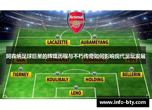 阿森纳足球巨星的辉煌历程与不朽传奇如何影响现代足坛发展 阿森纳足球巨星的辉煌历程与不朽传奇如何影响现代足坛发展