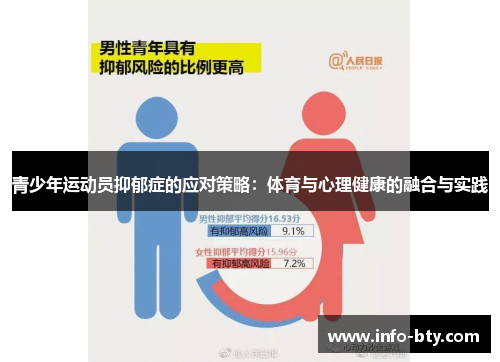 青少年运动员抑郁症的应对策略：体育与心理健康的融合与实践
